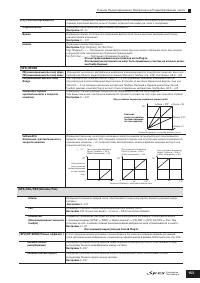 Страница 153