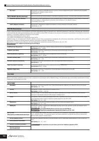 Страница 154