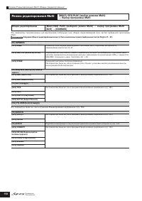 Страница 158