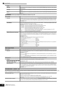 Страница 164