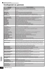 Страница 178