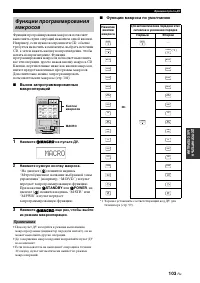 Страница 103