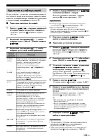 Страница 105