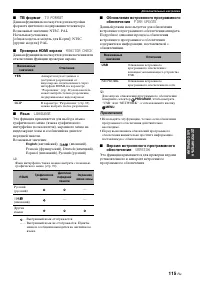 Страница 115