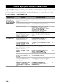 Страница 116