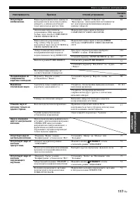 Страница 117