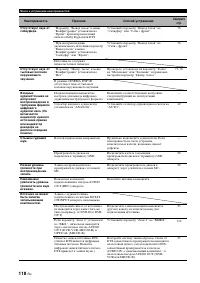 Страница 118