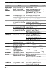 Страница 122