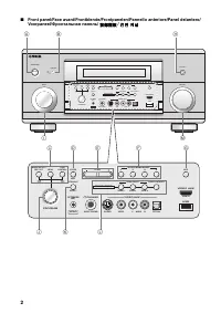 Страница 142