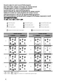 Страница 144