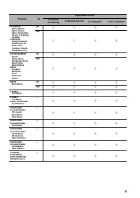 Страница 145
