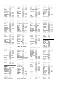 Страница 149