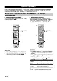 Страница 102