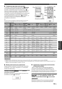 Страница 103