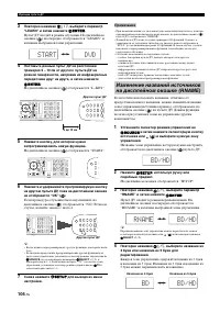 Страница 106