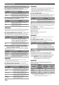 Страница 120