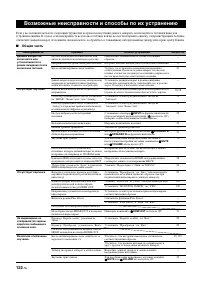 Страница 122