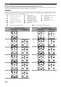 Страница 132