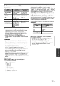 Страница 139