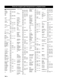 Страница 144