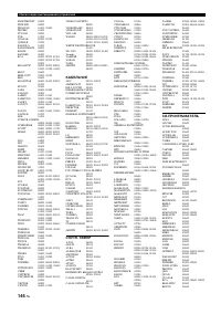 Страница 146