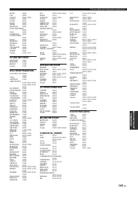 Страница 147