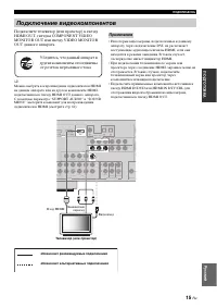 Страница 105