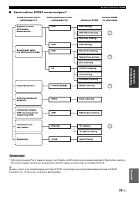 Страница 119