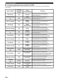 Страница 120