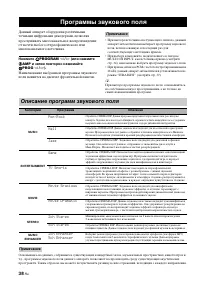 Страница 128