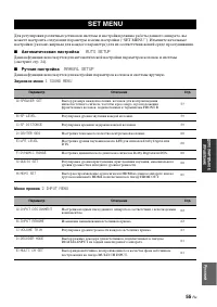 Страница 145