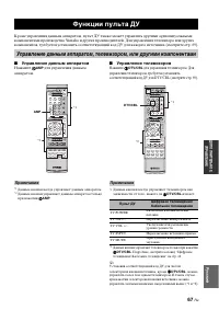 Страница 157