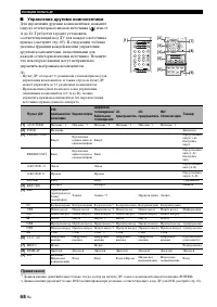 Страница 158