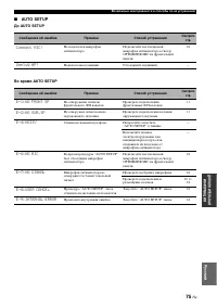 Страница 165