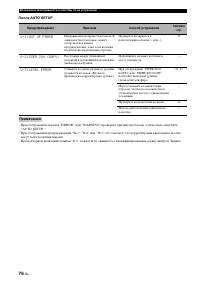 Страница 166