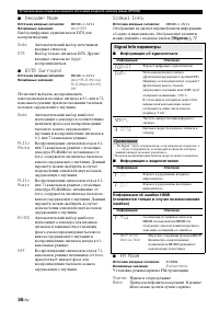 Страница 100