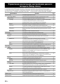 Страница 104