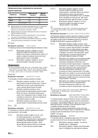 Страница 106