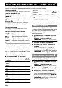 Страница 110