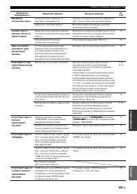 Страница 113