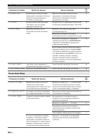 Страница 118