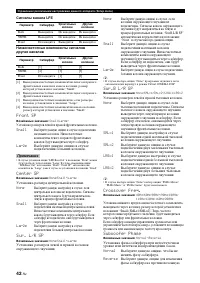 Страница 106