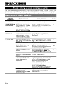 Страница 112