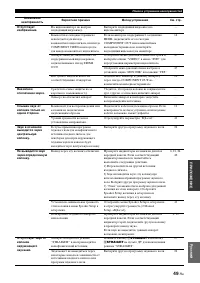 Страница 113