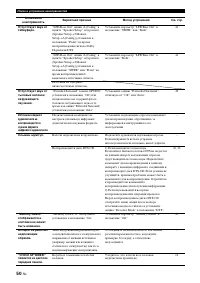 Страница 114