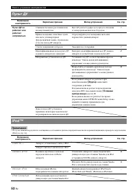 Страница 116