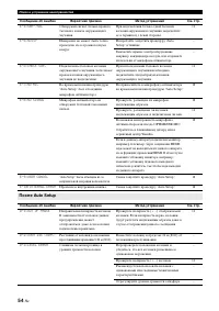 Страница 118