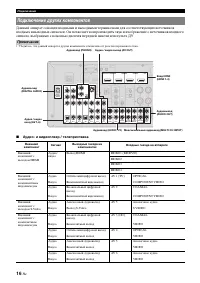 Страница 102