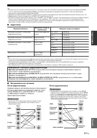 Страница 103