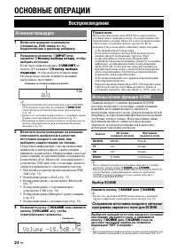 Страница 110